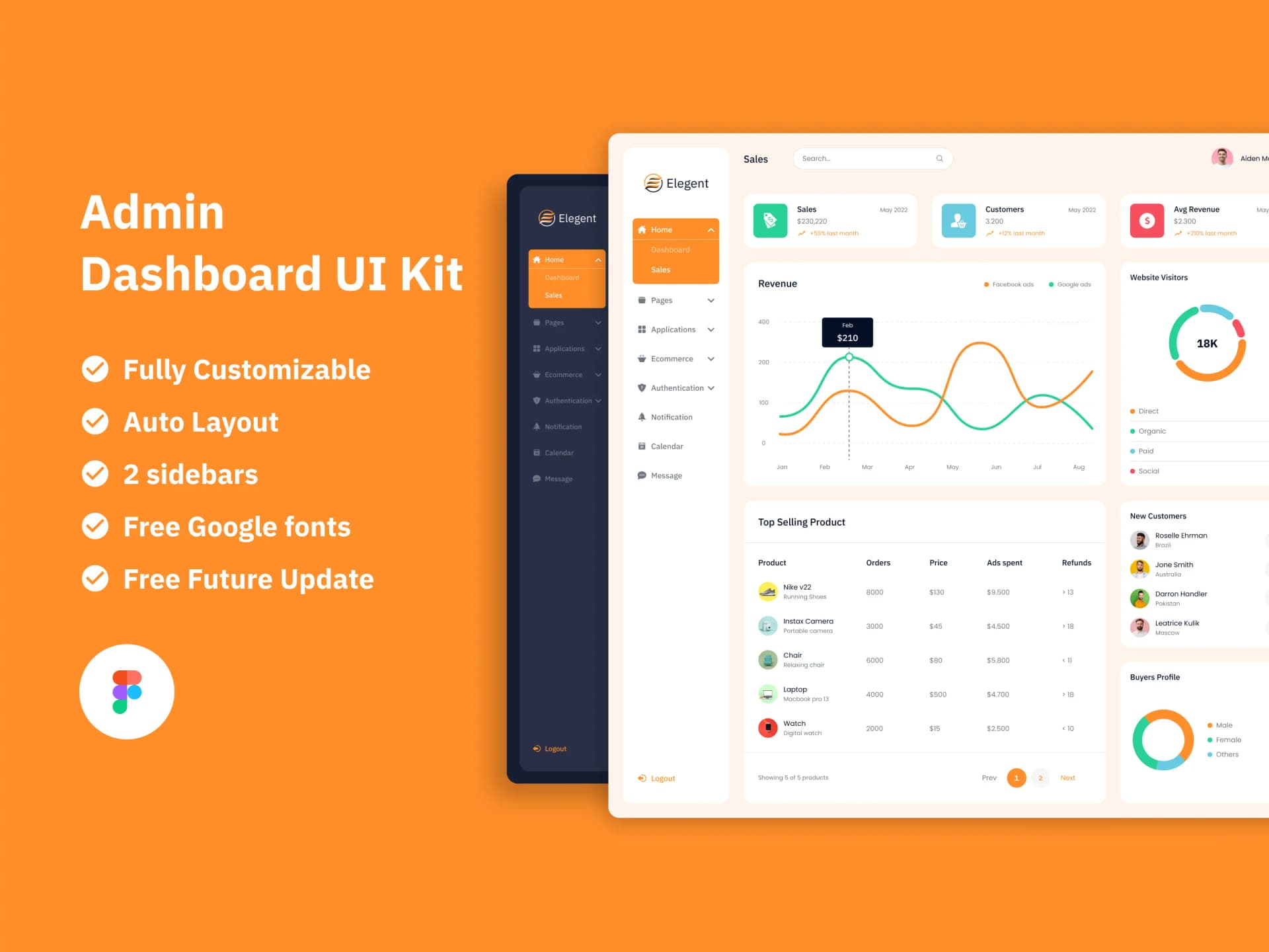 Dashboard Preview